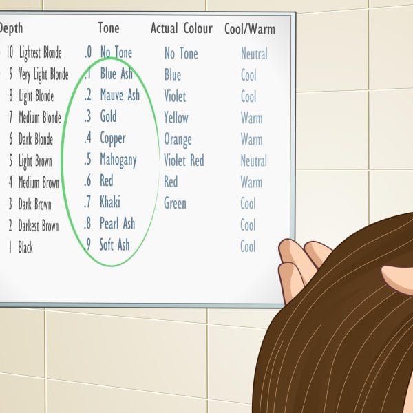 آموزش کاتالوگ‌خوانی رنگ مو: از شماره‌ها تا تناژها (راهنمای کامل مبتدی تا حرفه‌ای)